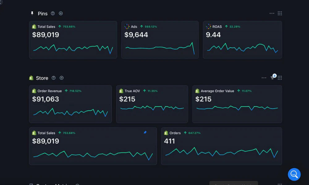 $89k sale in 40 days