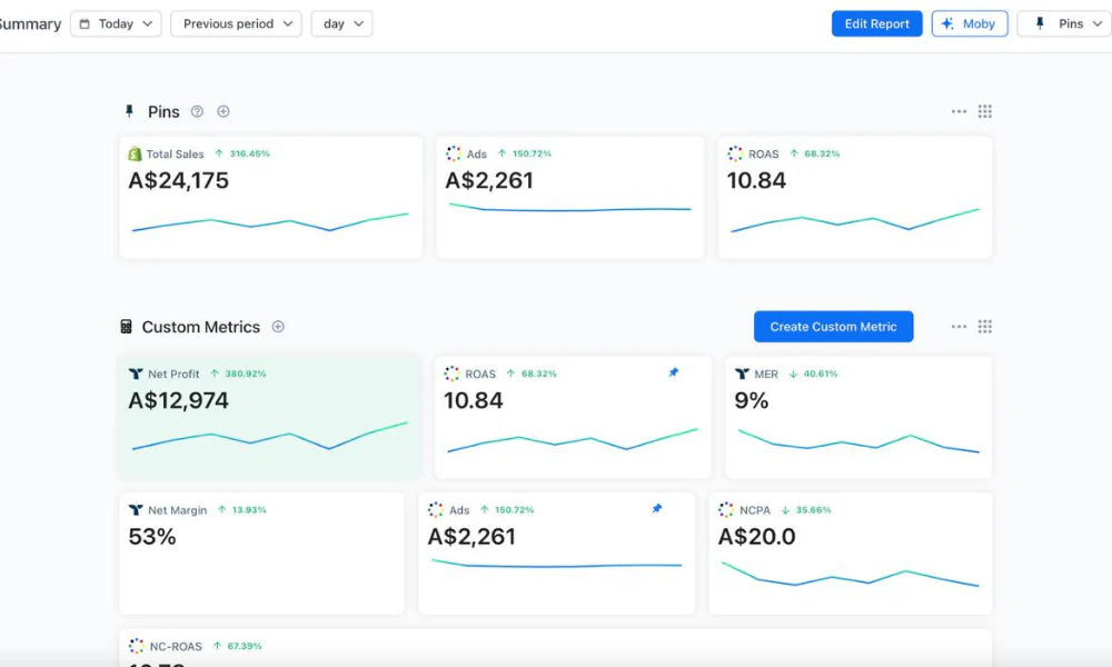 $24k sale in 1 day